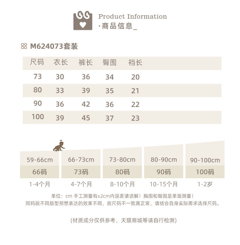 CN260630033 詳情7