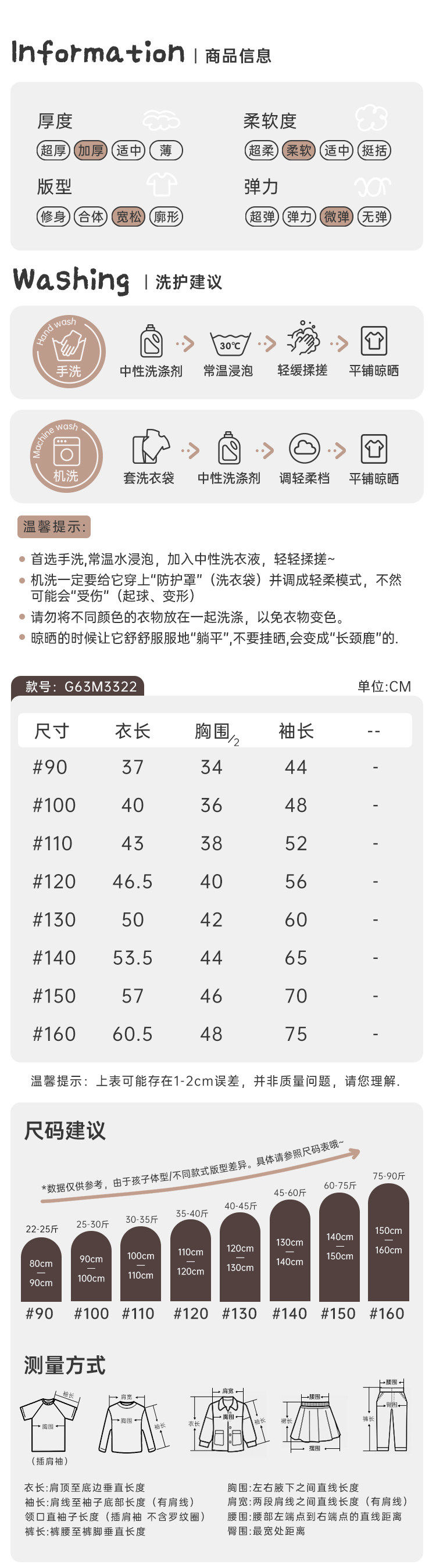 CN260928032 詳情1