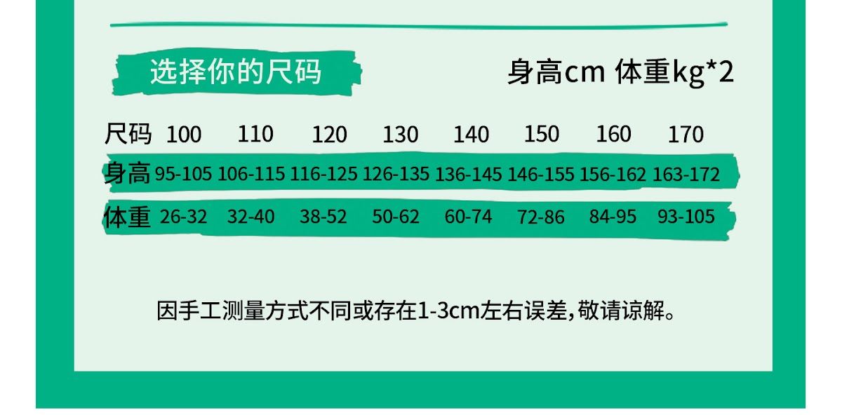 CN260707030 詳情20