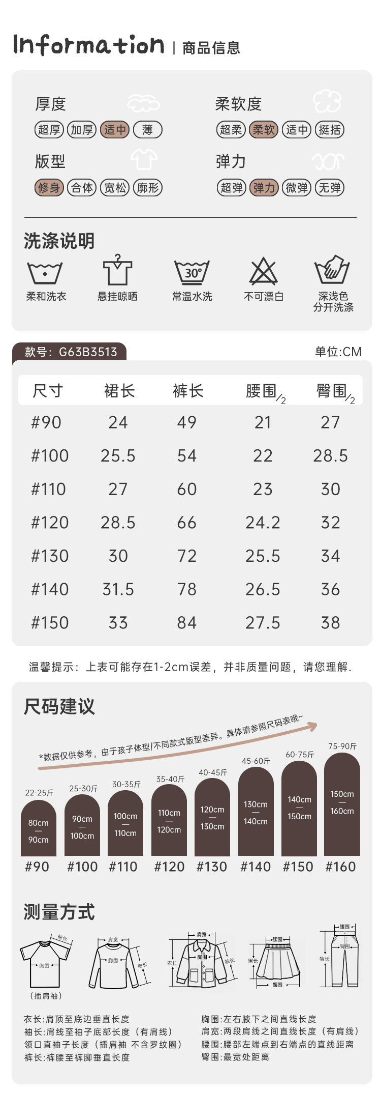 CN260928059 詳情3