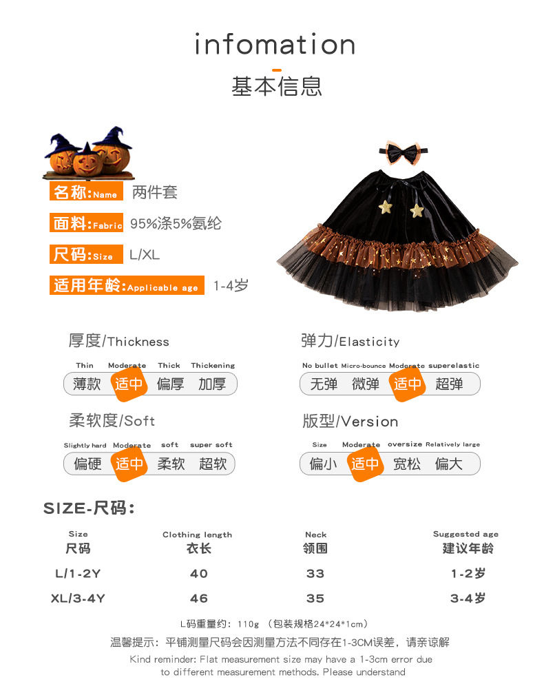 CN261031005 詳情1