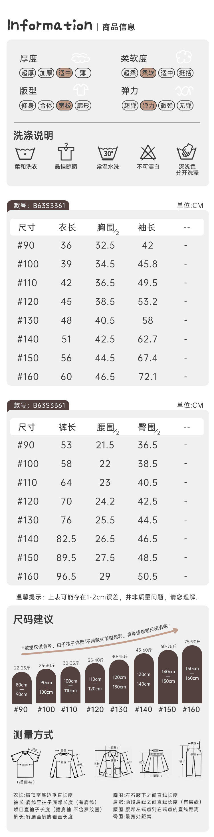 CN260928051 詳情64