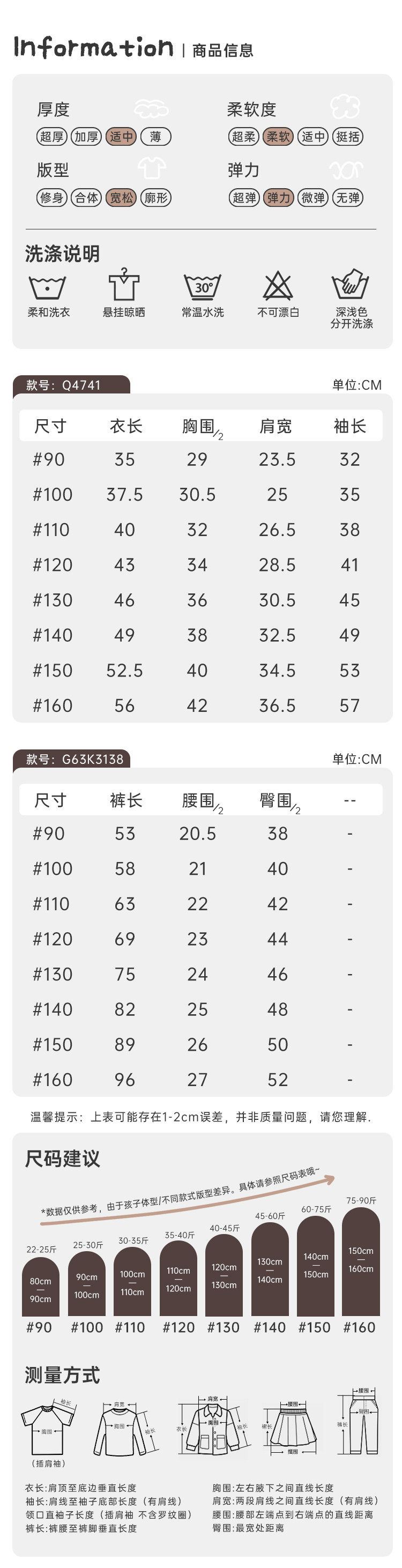 CN260928033 詳情66