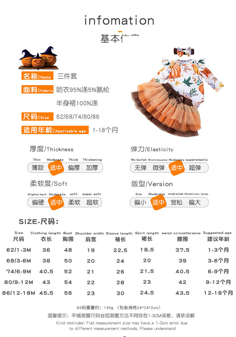 CN261031016 詳情1