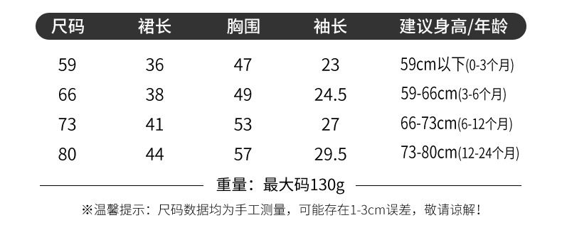 CN261031033 詳情2