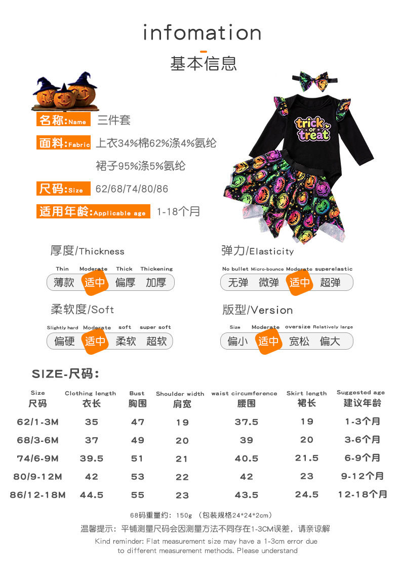 CN261031007 詳情1
