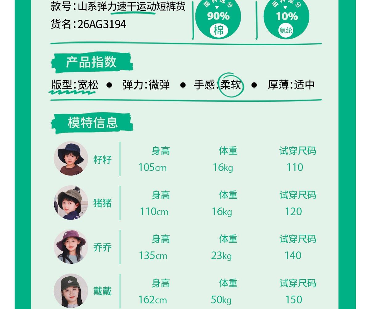 CN260707012 詳情4