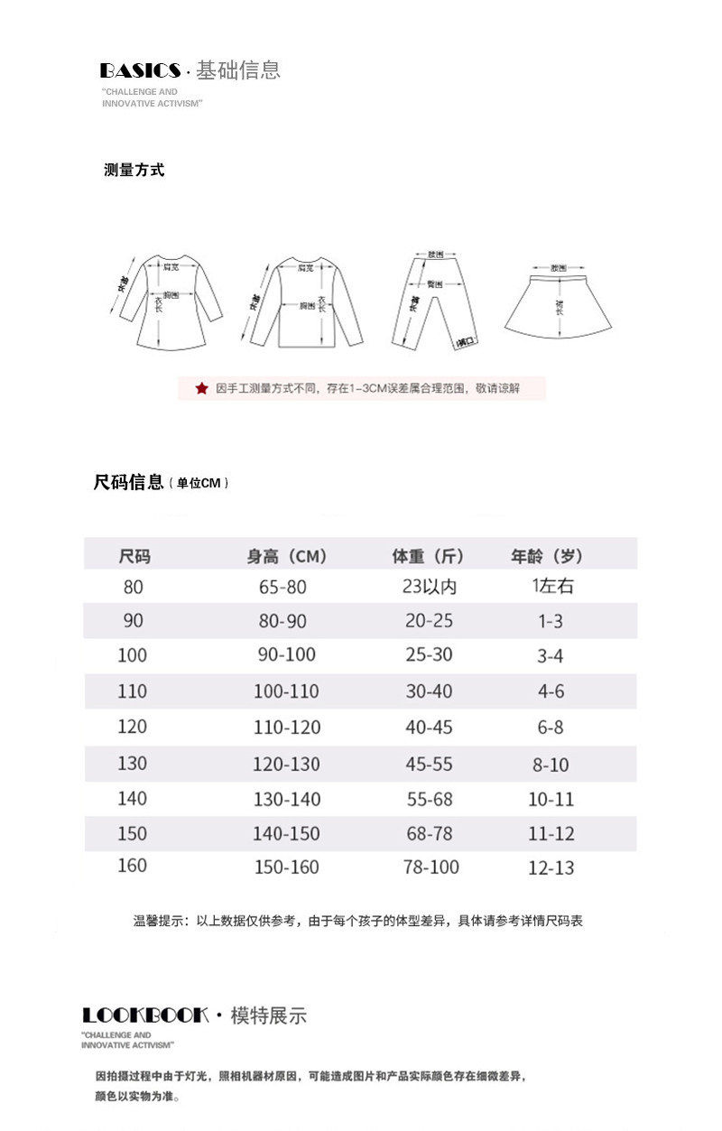 CN260718023 詳情2