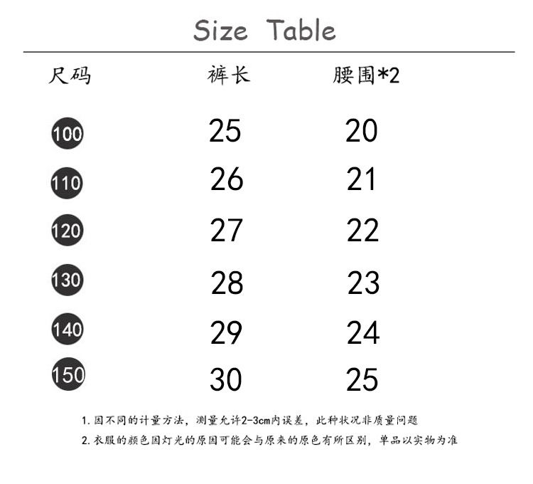 CN260803055 詳情6