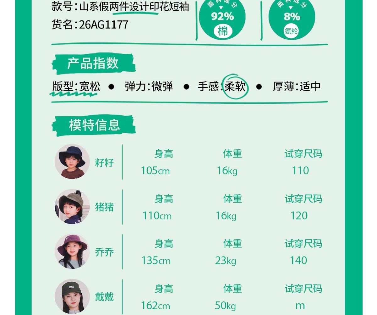 CN260707004 詳情4