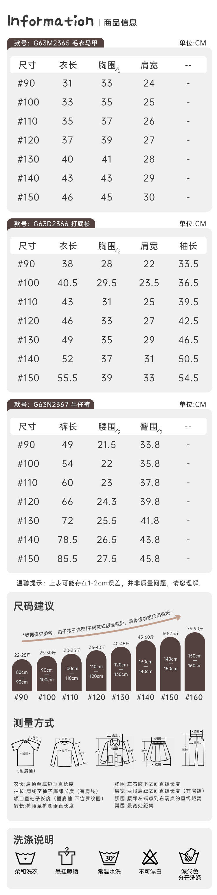 CN260827005 詳情1