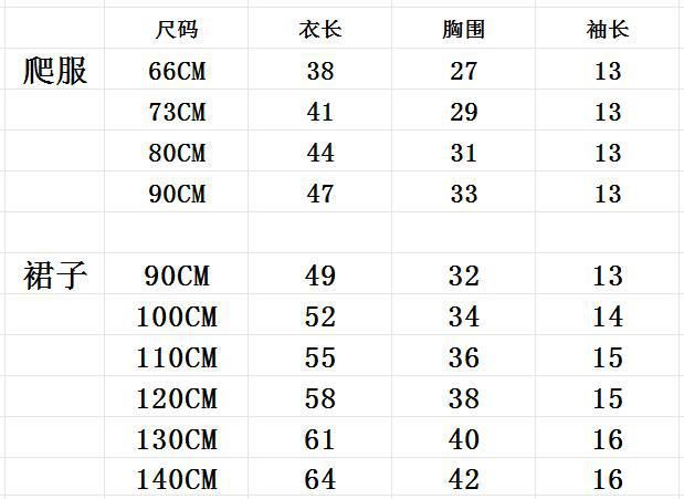 商品詳情