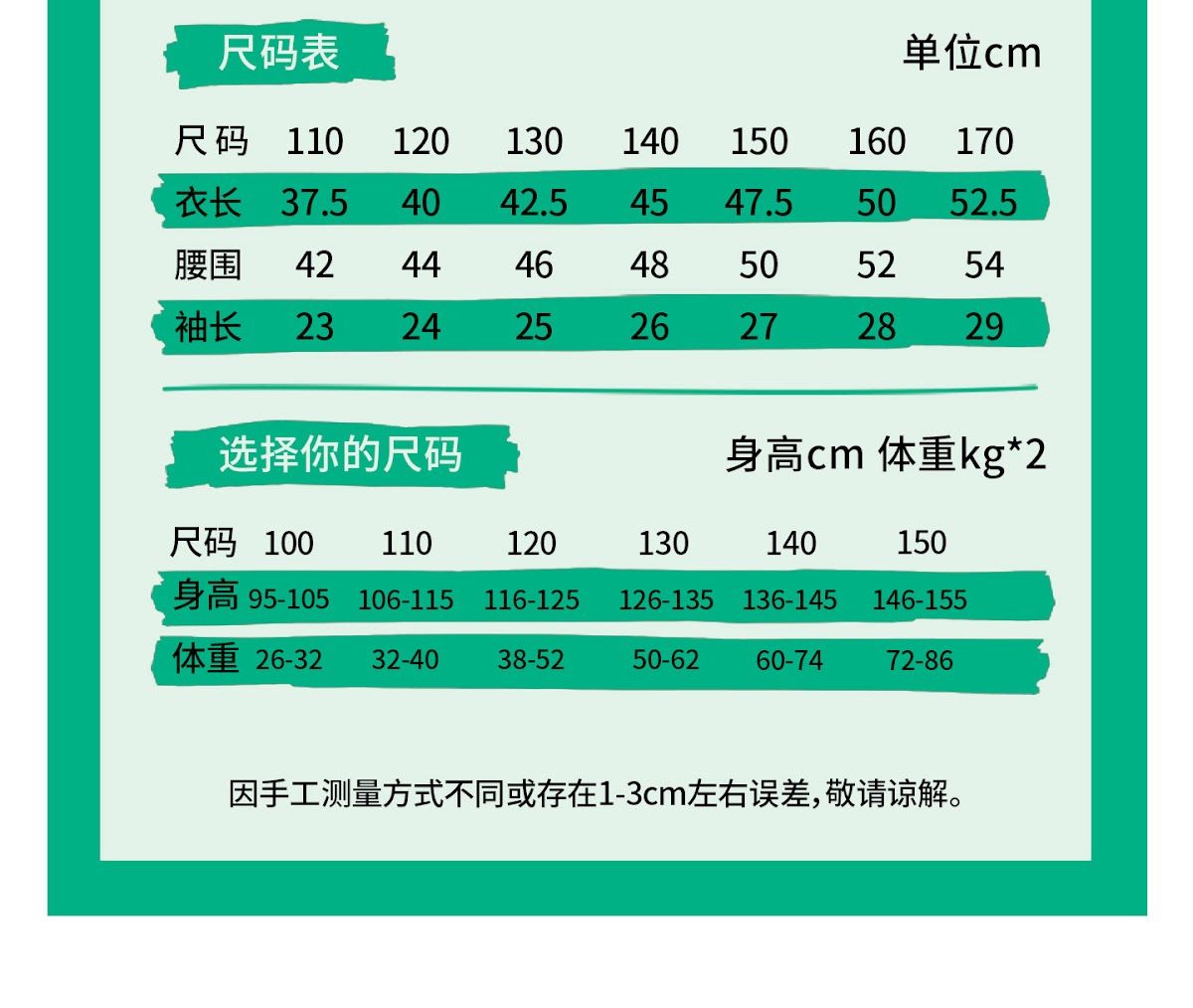 CN260707003 詳情3