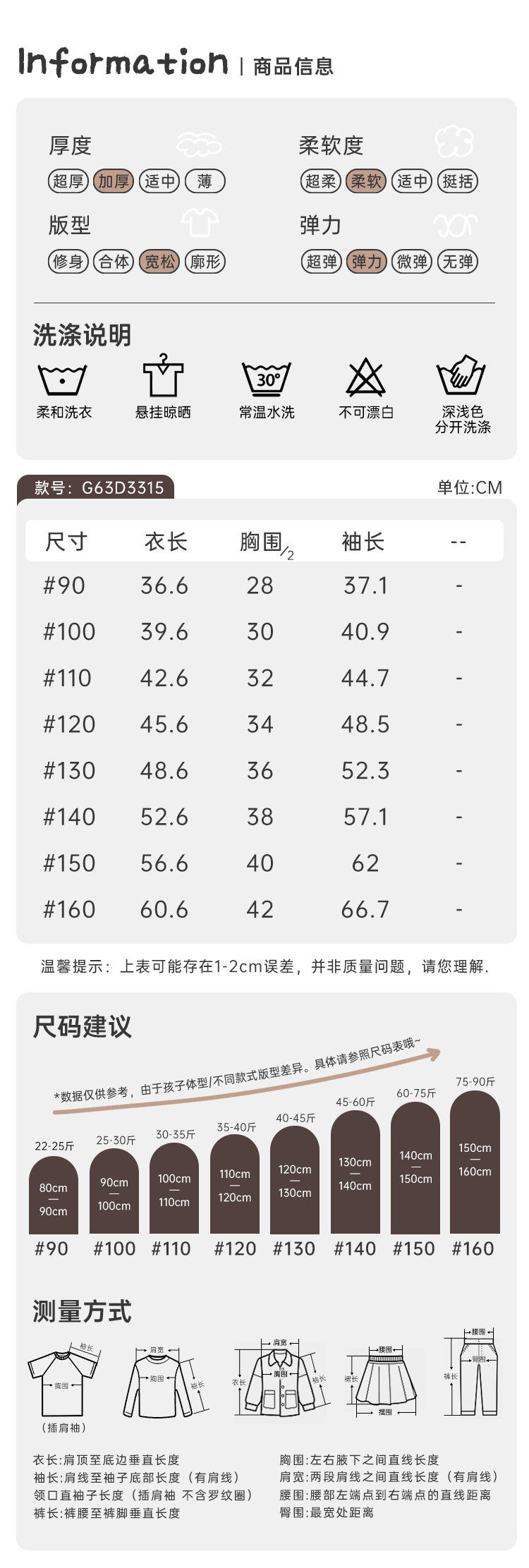 CN260928039 詳情37