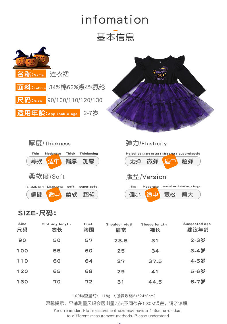 CN261031022 詳情1
