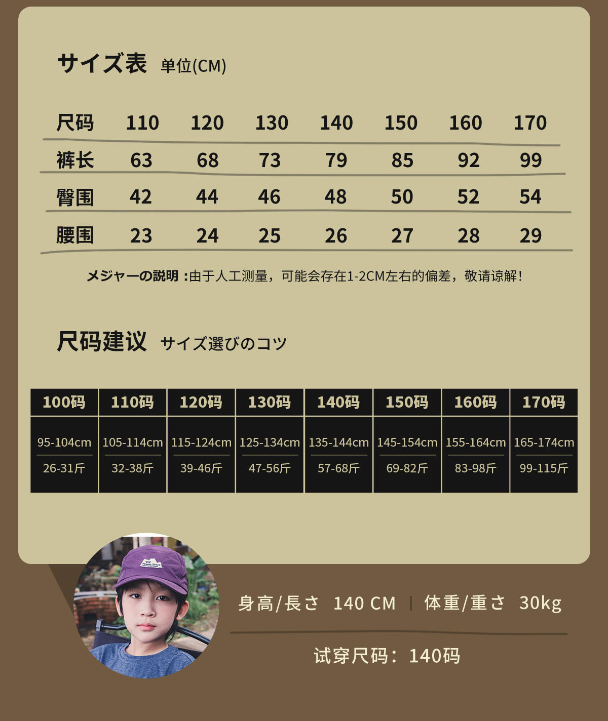 CN260929016 詳情3