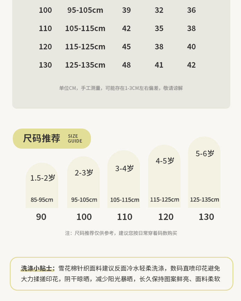CN260905010 詳情3