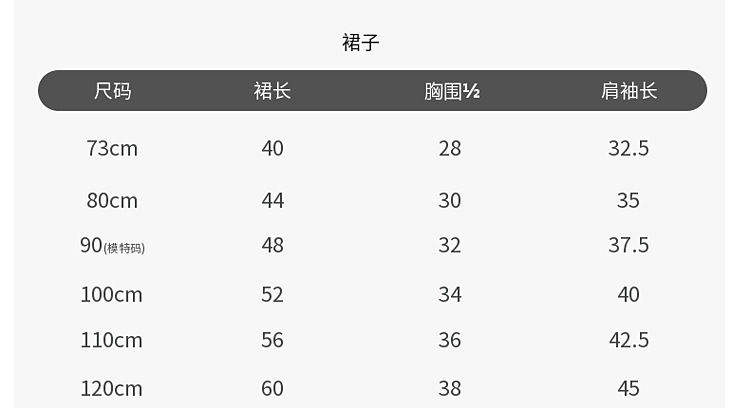 CN260913009 詳情30