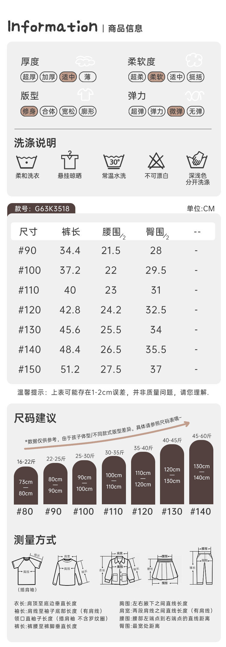 CN260928034 詳情2