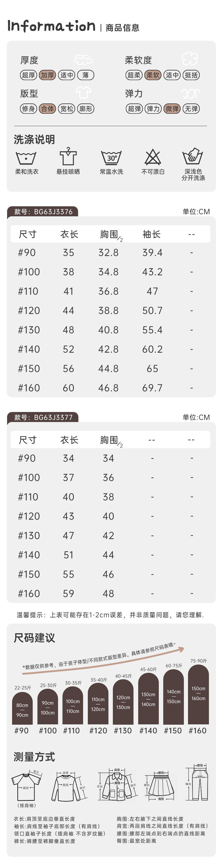 CN260928058 詳情94