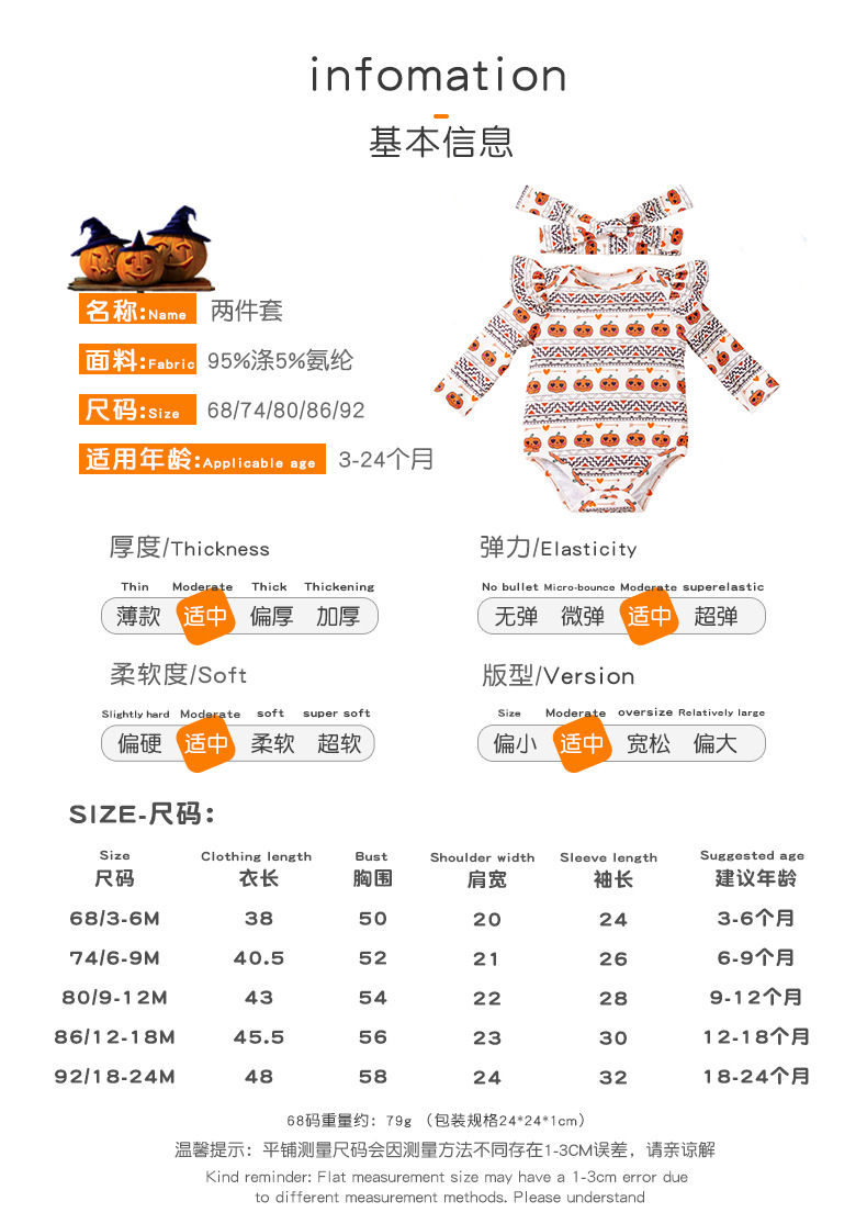 CN261031019 詳情1