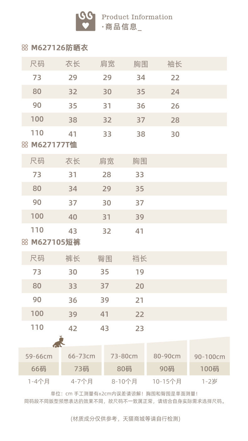 CN260630034 詳情10