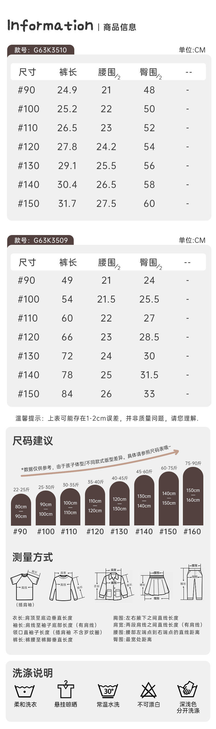 CN260928022 詳情2