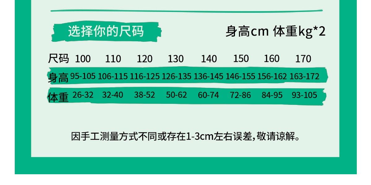 CN260707038 詳情5