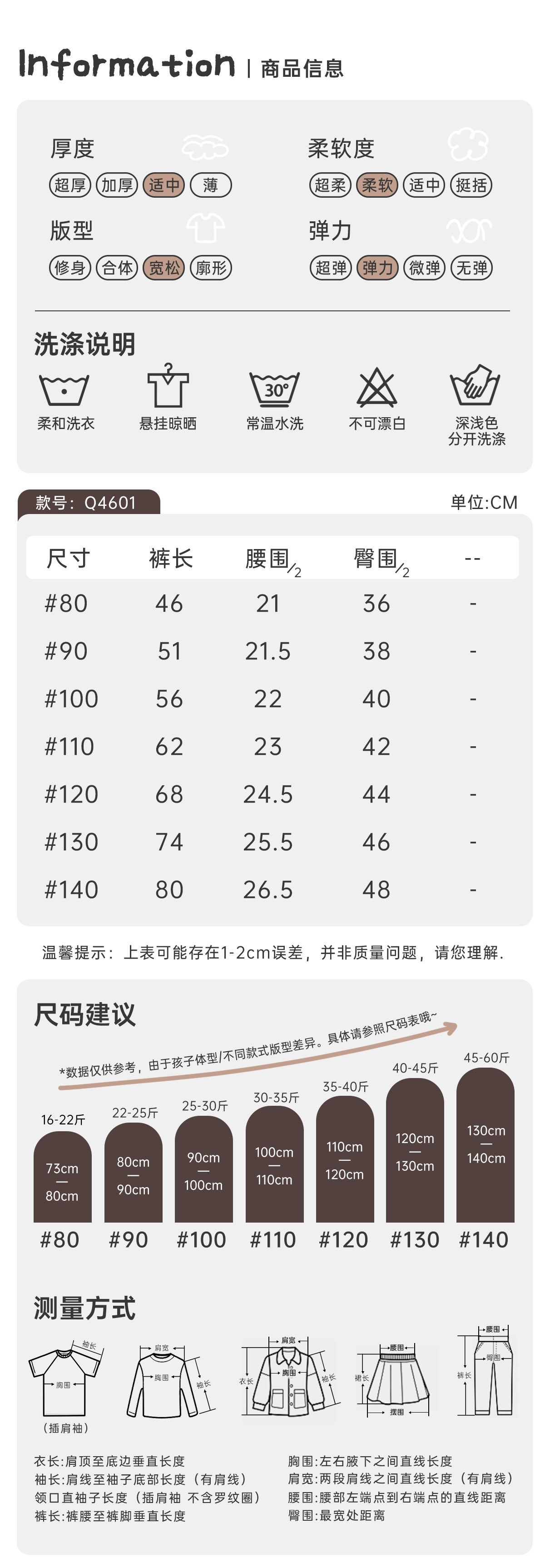 CN260928001 詳情31