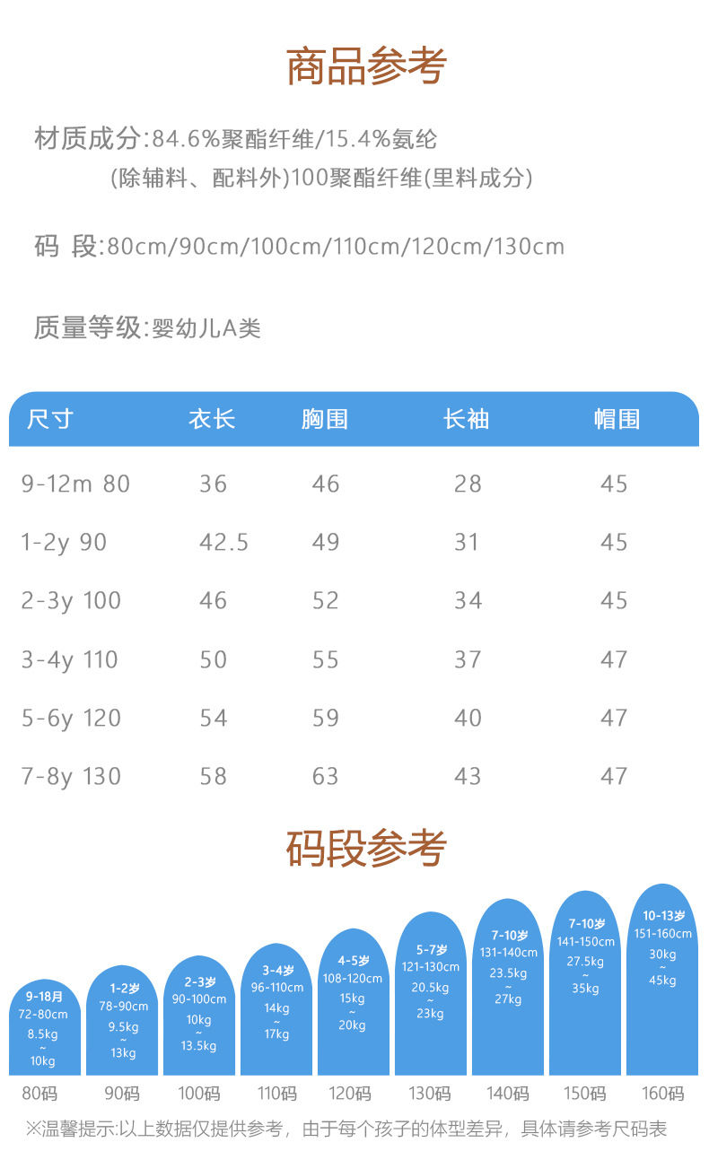 CN260704014 詳情15
