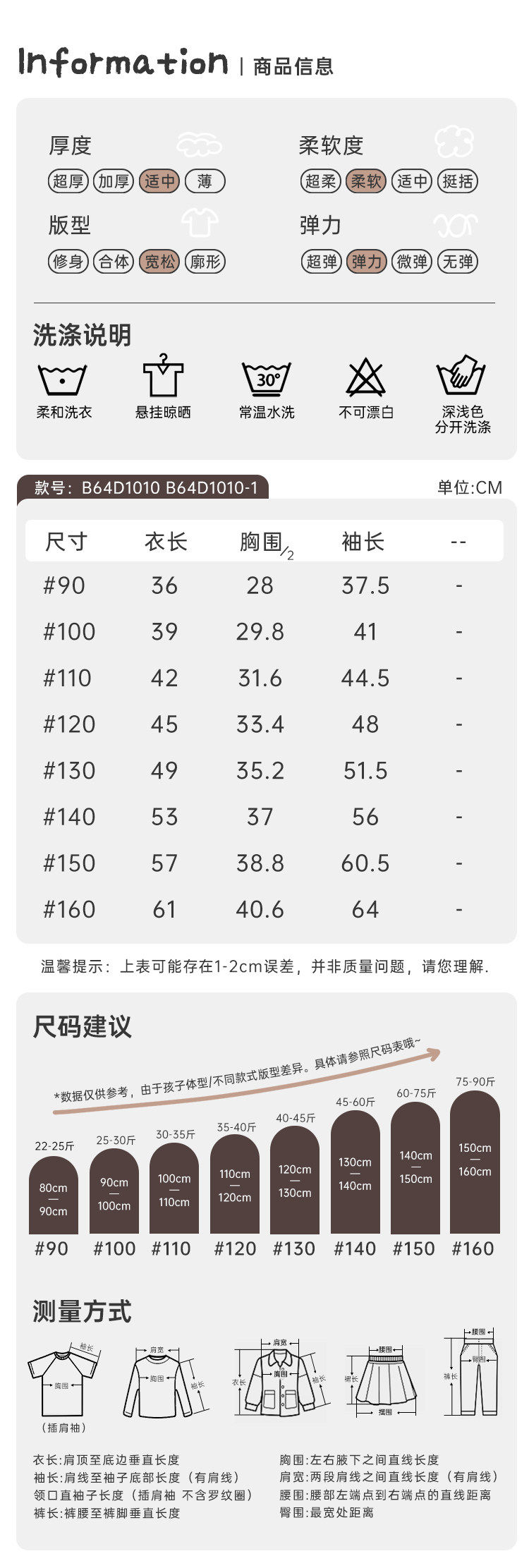 CN260928031 詳情84