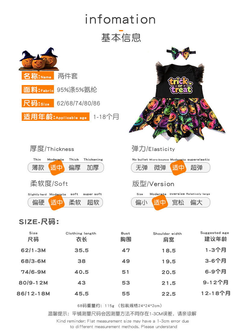 CN261031009 詳情1