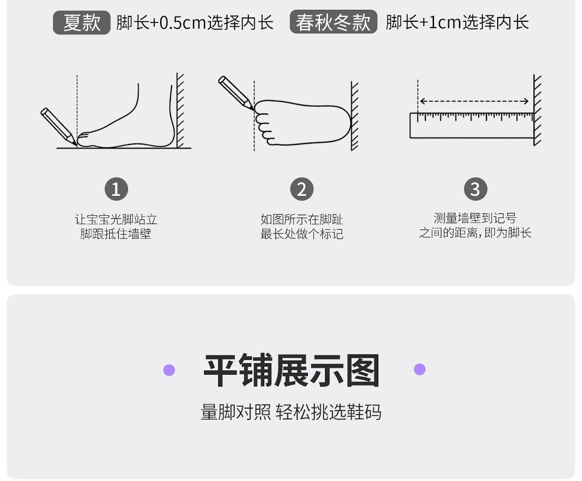 CN260920004 詳情5