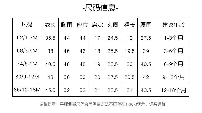 CN261031027 詳情12