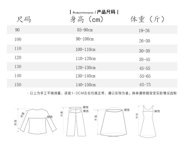 商品詳情