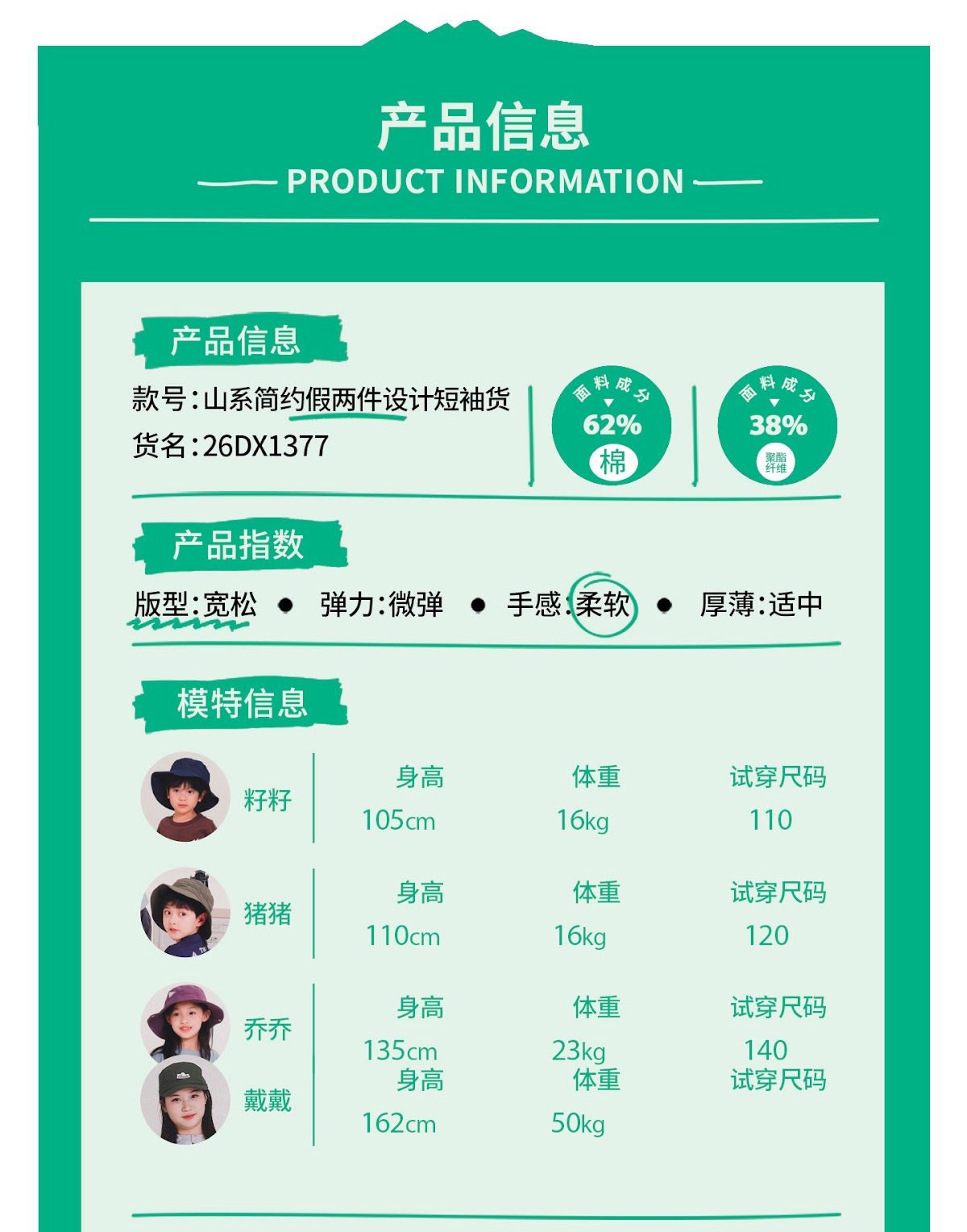 CN260707001 詳情3