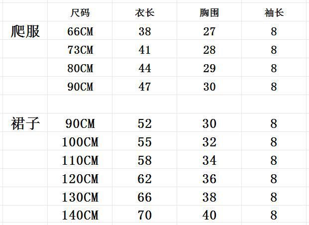 商品詳情