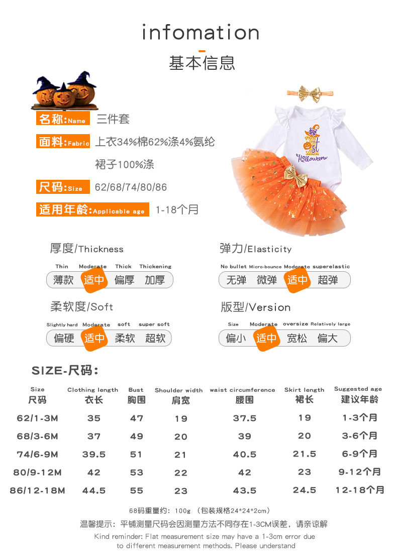 CN261031015 詳情1