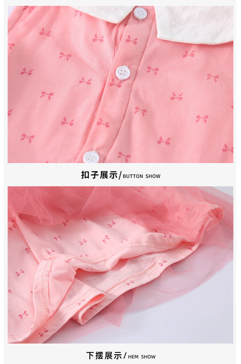 商品詳情