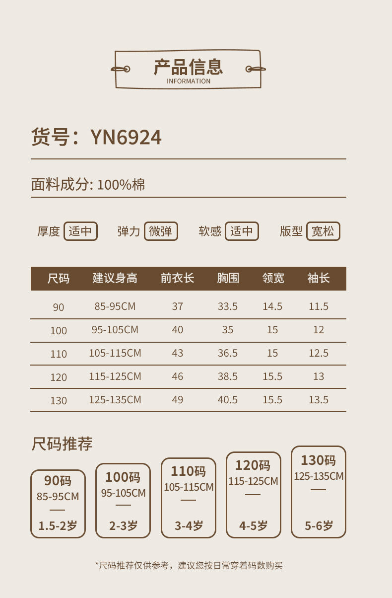 CN260623029 詳情11