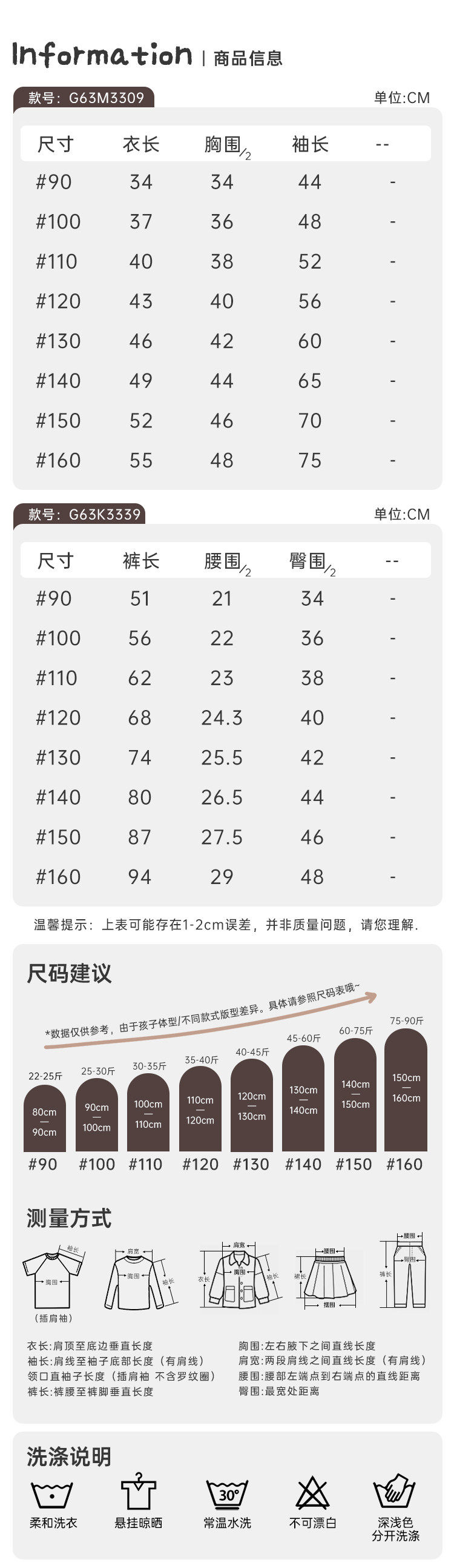 CN260928068 詳情1