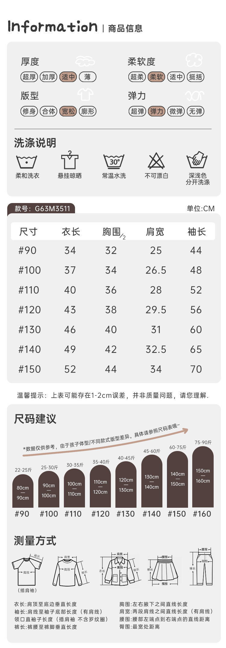 CN260928061 詳情28