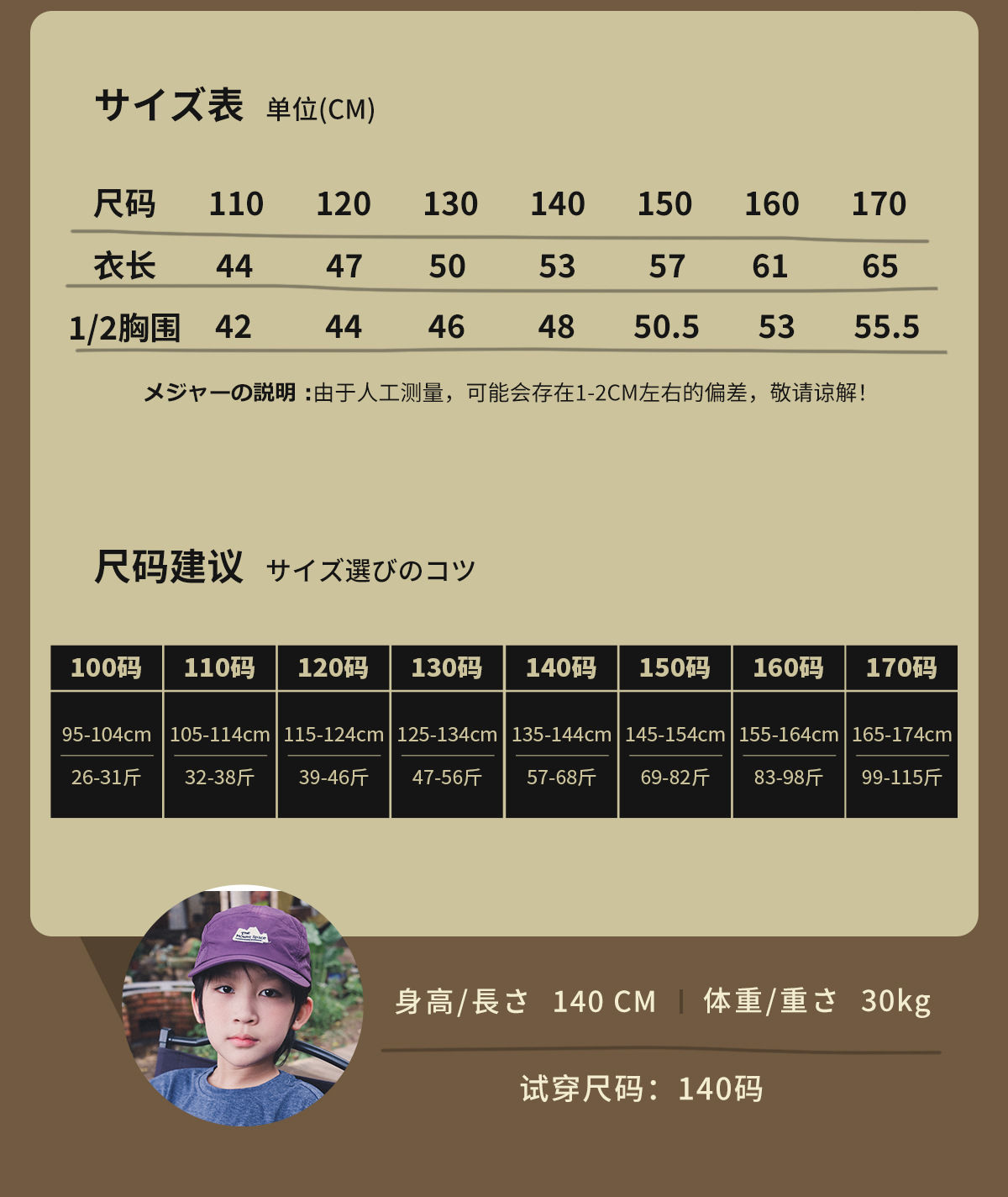 CN260929010 詳情4