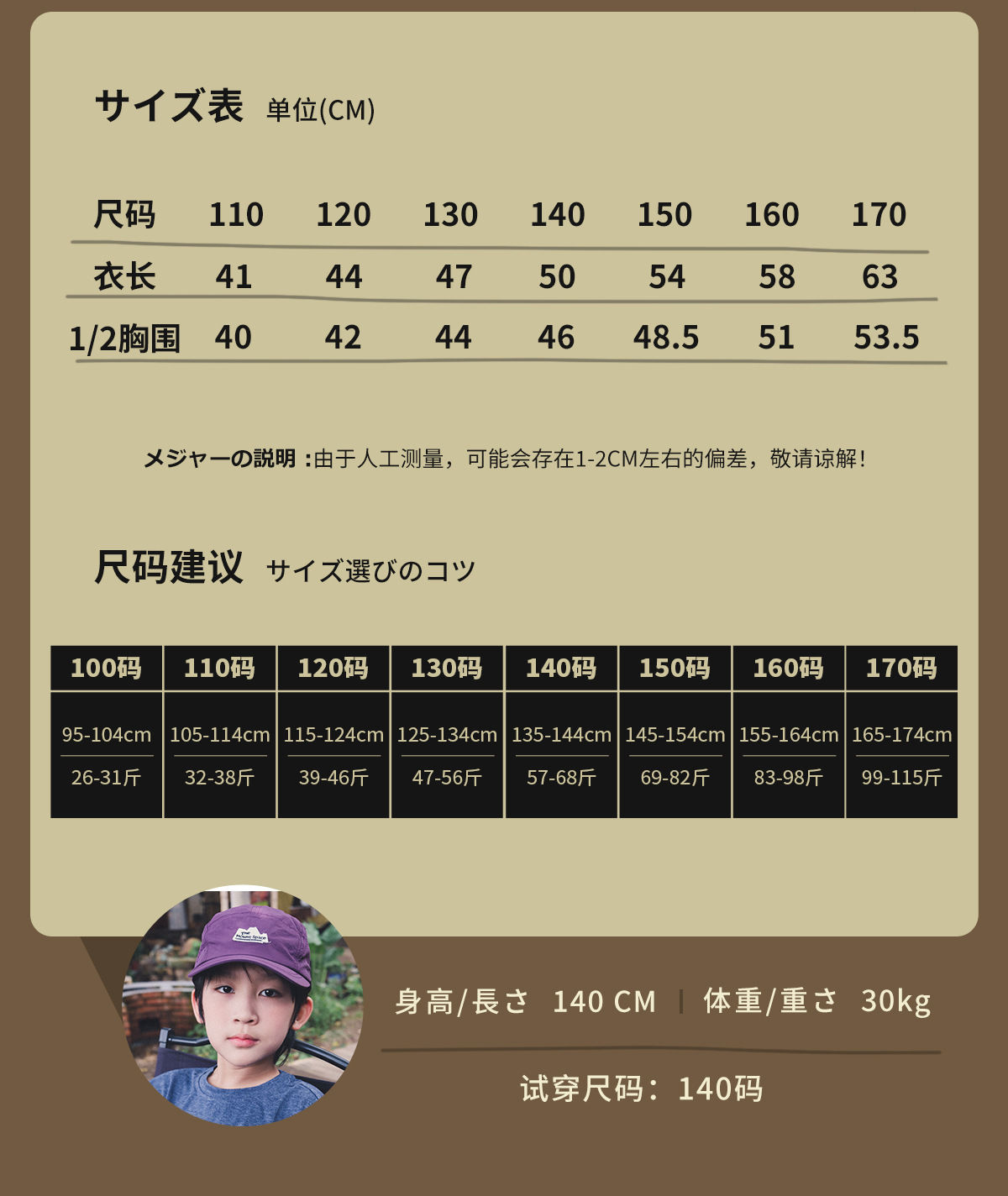 CN260929041 詳情2