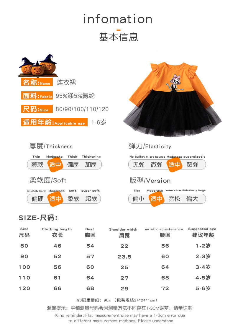 CN261031012 詳情1