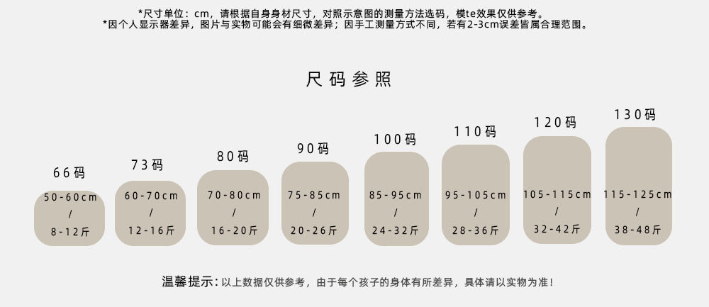 CN260615033 詳情8