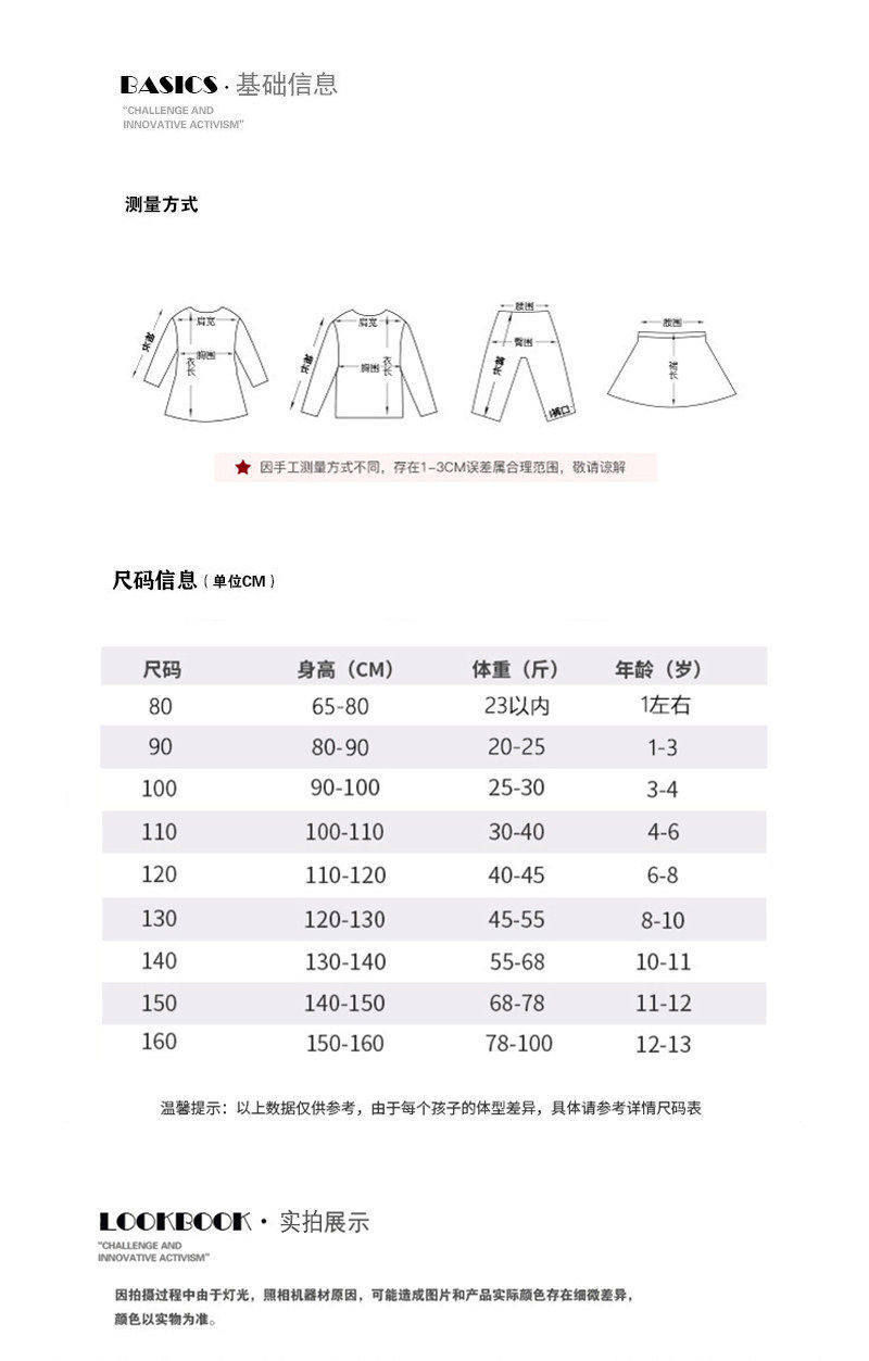 CN260718021 詳情2