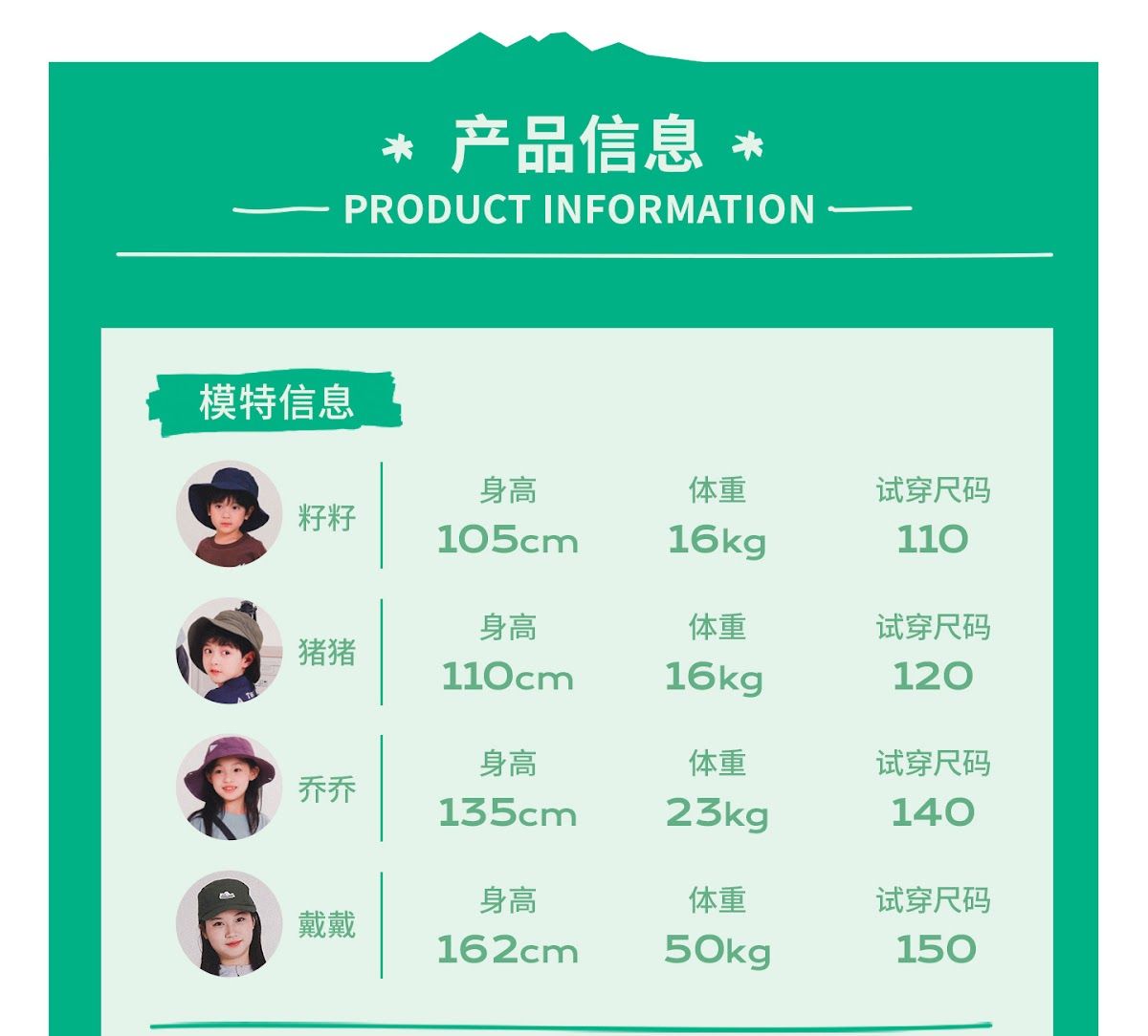 CN260707014 詳情23