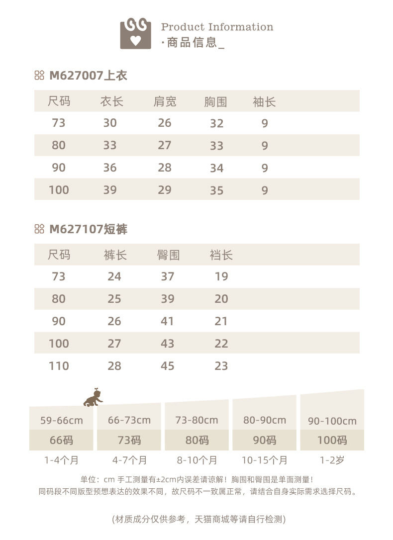 CN260630038 詳情9