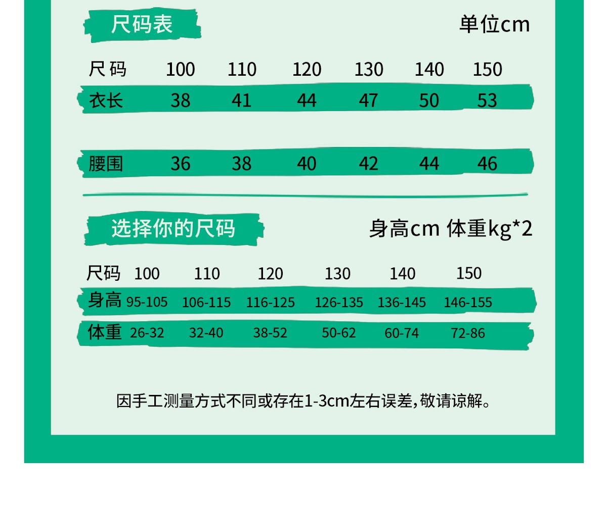 CN260707008 詳情3